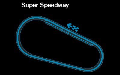Super Speedway