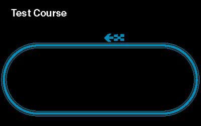 Test Course
