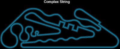 Complex String
