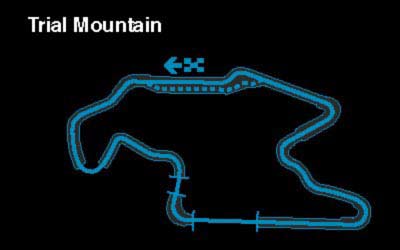 Trial Mountain