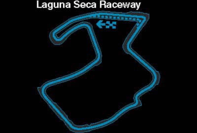 Laguna Seca Raceway