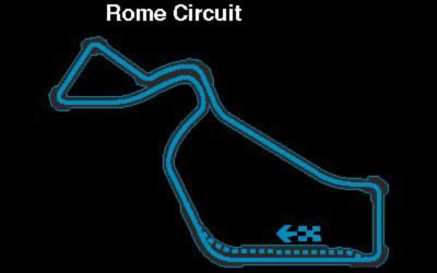 Rome Circuit